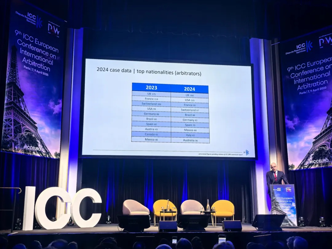 Rapport d'enquête sur l'arbitrage international pour 2025 publié